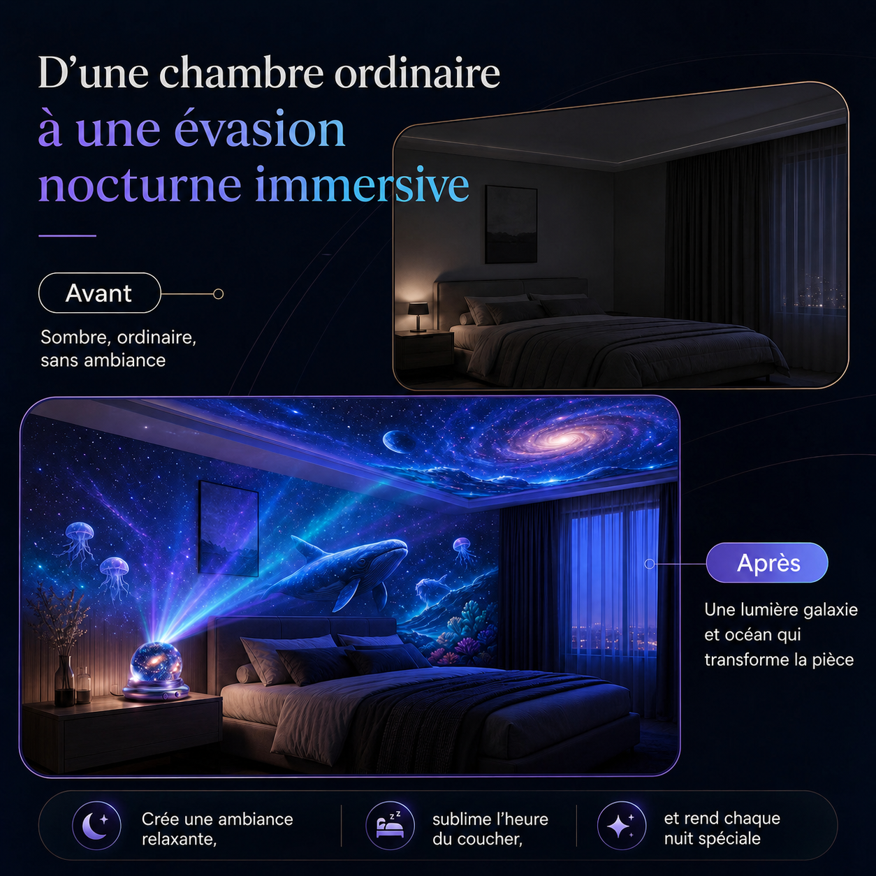 🔮𝐁𝐢𝐥𝐥𝐡𝐨𝐥® 𝐏𝐫𝐨𝐣𝐞𝐜𝐭𝐞𝐮𝐫 𝟓𝐃 𝐇𝐃