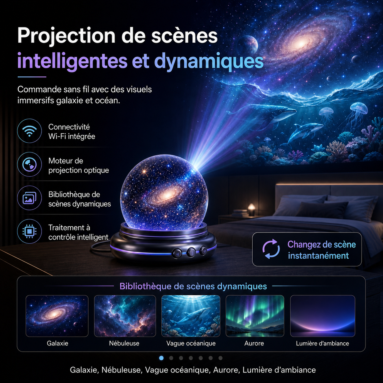 🔮𝐁𝐢𝐥𝐥𝐡𝐨𝐥® 𝐏𝐫𝐨𝐣𝐞𝐜𝐭𝐞𝐮𝐫 𝟓𝐃 𝐇𝐃