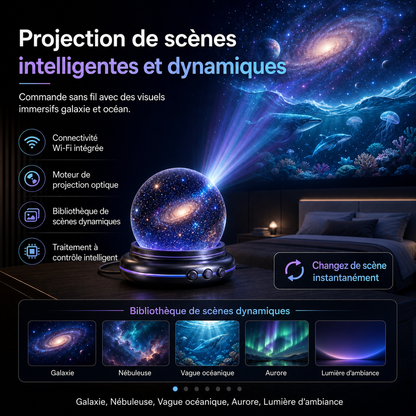 🔮𝐁𝐢𝐥𝐥𝐡𝐨𝐥® 𝐏𝐫𝐨𝐣𝐞𝐜𝐭𝐞𝐮𝐫 𝟓𝐃 𝐇𝐃