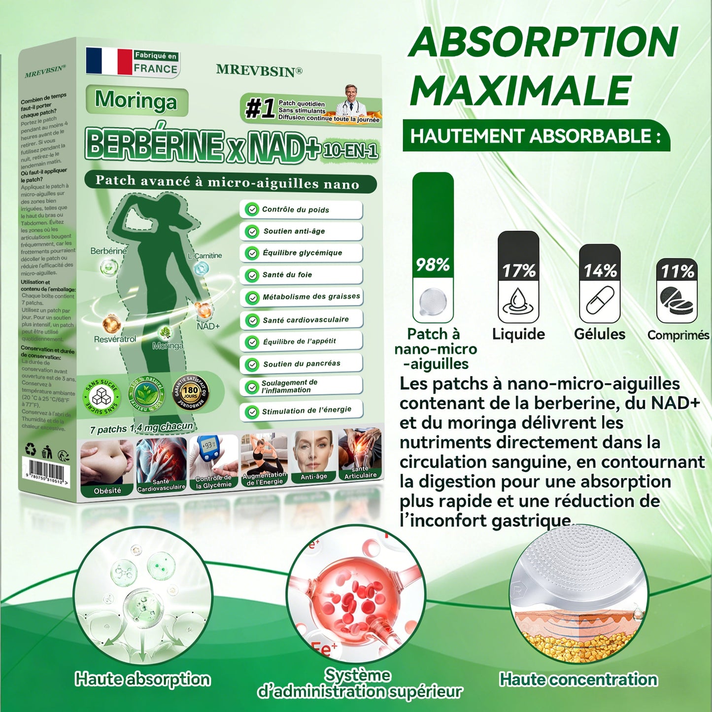 𝐅𝐨𝐫𝐦𝐮𝐥é 𝐩𝐚𝐫 𝐝𝐞𝐬 𝐌é𝐝𝐞𝐜𝐢𝐧𝐬🗜️|𝗠𝑹𝙀𝑽𝔅𝑺𝘐𝙉®  𝐏𝐚𝐭𝐜𝐡 𝐦𝐢𝐜𝐫𝐨𝐧𝐞𝐞𝐝𝐥𝐞 𝐧𝐚𝐧𝐨 𝟏𝟎-𝐞𝐧-𝟏 à 𝐥𝐚𝐫𝐠𝐞 𝐜𝐨𝐮𝐯𝐞𝐫𝐭𝐮𝐫𝐞 𝐚𝐦é𝐥𝐢𝐨𝐫é𝐞 (𝐑é𝐬𝐮𝐥𝐭𝐚𝐭𝐬 𝐕𝐢𝐬𝐢𝐛𝐥𝐞𝐬 𝐞𝐧 𝟕 𝐉𝐨𝐮𝐫𝐬)