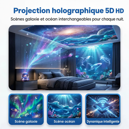 🔮𝐁𝐢𝐥𝐥𝐡𝐨𝐥® 𝐏𝐫𝐨𝐣𝐞𝐜𝐭𝐞𝐮𝐫 𝟓𝐃 𝐇𝐃