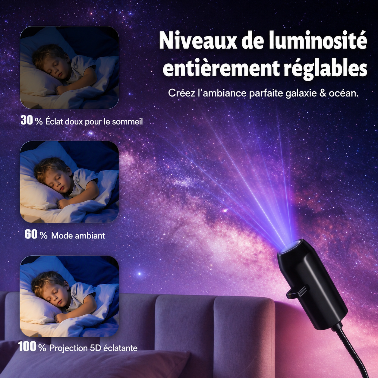𝐁𝐢𝐥𝐥𝐡𝐨𝐥®  𝟓𝐃 𝐇𝐃 𝐏𝐫𝐨𝐣𝐞𝐜𝐭𝐨𝐫