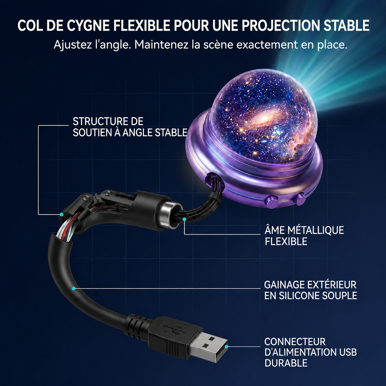 🔮𝐁𝐢𝐥𝐥𝐡𝐨𝐥® 𝐏𝐫𝐨𝐣𝐞𝐜𝐭𝐞𝐮𝐫 𝟓𝐃 𝐇𝐃