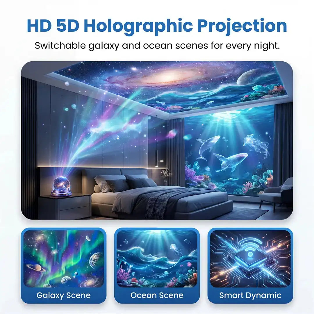 🔮𝐁𝐢𝐥𝐥𝐡𝐨𝐥® ⏰𝐏𝐑𝐎𝐉𝐄𝐂𝐓𝐈𝐎𝐍 𝐈𝐍𝐓𝐄𝐋𝐋𝐈𝐆𝐄𝐍𝐓𝐄 𝐃𝐄 𝐍𝐎𝐔𝐕𝐄𝐋𝐋𝐄 𝐆É𝐍É𝐑𝐀𝐓𝐈𝐎𝐍 𝐏𝐫𝐨𝐣𝐞𝐜𝐭𝐞𝐮𝐫 𝐕𝐞𝐢𝐥𝐥𝐞𝐮𝐬𝐞 𝐇𝐨𝐥𝐨𝐠𝐫𝐚𝐩𝐡𝐢𝐪𝐮𝐞 𝟓𝐃 𝐇𝐃 𝐈𝐧𝐭𝐞𝐥𝐥𝐢𝐠𝐞𝐧𝐭 𝐃𝐲𝐧𝐚𝐦𝐢𝐪𝐮𝐞