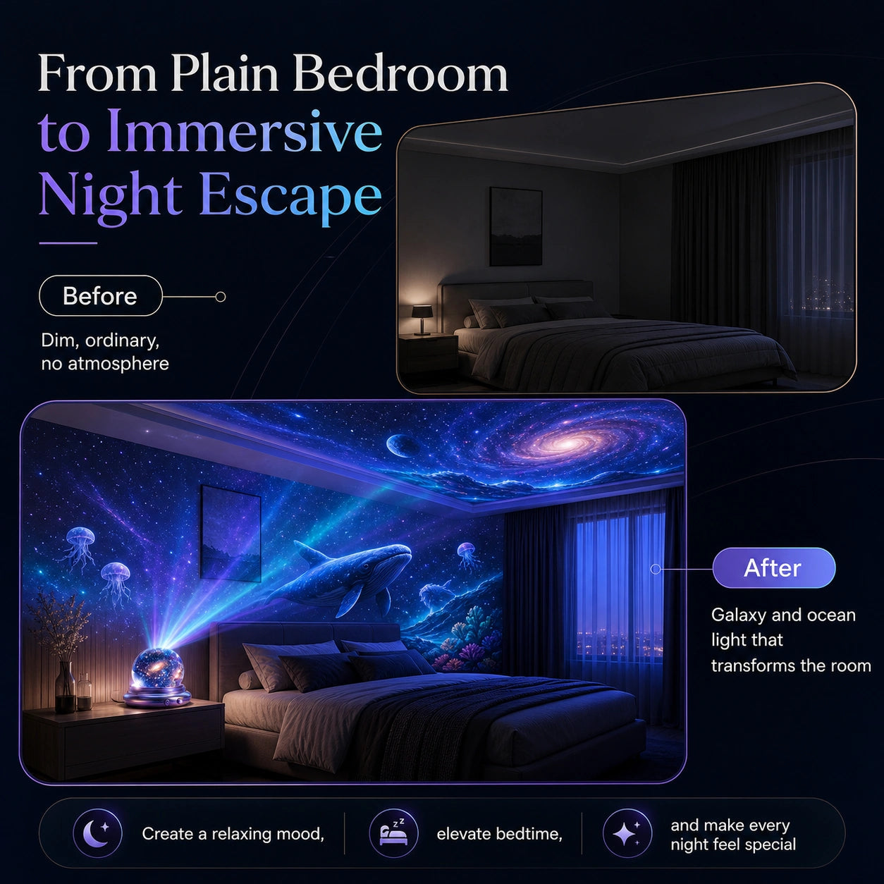 🔮𝐁𝐢𝐥𝐥𝐡𝐨𝐥® ⏰𝐏𝐑𝐎𝐉𝐄𝐂𝐓𝐈𝐎𝐍 𝐈𝐍𝐓𝐄𝐋𝐋𝐈𝐆𝐄𝐍𝐓𝐄 𝐃𝐄 𝐍𝐎𝐔𝐕𝐄𝐋𝐋𝐄 𝐆É𝐍É𝐑𝐀𝐓𝐈𝐎𝐍 𝐏𝐫𝐨𝐣𝐞𝐜𝐭𝐞𝐮𝐫 𝐕𝐞𝐢𝐥𝐥𝐞𝐮𝐬𝐞 𝐇𝐨𝐥𝐨𝐠𝐫𝐚𝐩𝐡𝐢𝐪𝐮𝐞 𝟓𝐃 𝐇𝐃 𝐈𝐧𝐭𝐞𝐥𝐥𝐢𝐠𝐞𝐧𝐭 𝐃𝐲𝐧𝐚𝐦𝐢𝐪𝐮𝐞