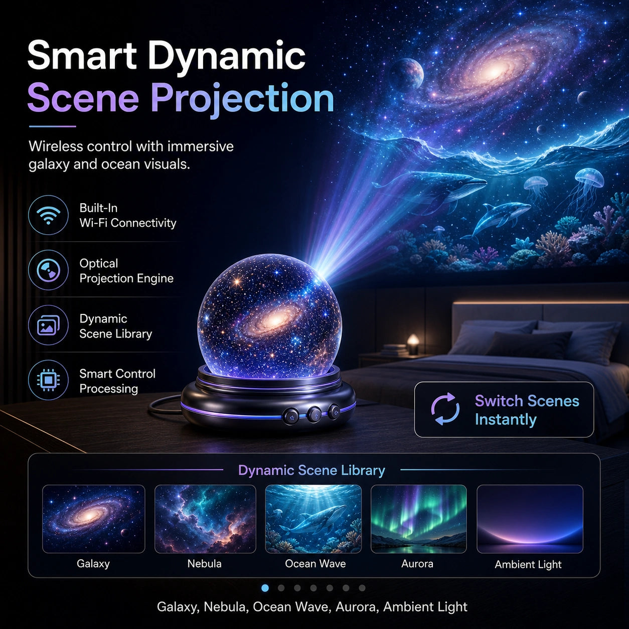 🔮𝐁𝐢𝐥𝐥𝐡𝐨𝐥® ⏰𝐏𝐑𝐎𝐉𝐄𝐂𝐓𝐈𝐎𝐍 𝐈𝐍𝐓𝐄𝐋𝐋𝐈𝐆𝐄𝐍𝐓𝐄 𝐃𝐄 𝐍𝐎𝐔𝐕𝐄𝐋𝐋𝐄 𝐆É𝐍É𝐑𝐀𝐓𝐈𝐎𝐍 𝐏𝐫𝐨𝐣𝐞𝐜𝐭𝐞𝐮𝐫 𝐕𝐞𝐢𝐥𝐥𝐞𝐮𝐬𝐞 𝐇𝐨𝐥𝐨𝐠𝐫𝐚𝐩𝐡𝐢𝐪𝐮𝐞 𝟓𝐃 𝐇𝐃 𝐈𝐧𝐭𝐞𝐥𝐥𝐢𝐠𝐞𝐧𝐭 𝐃𝐲𝐧𝐚𝐦𝐢𝐪𝐮𝐞
